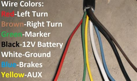 Wire Colours For Trailer Lights Shan Wiring