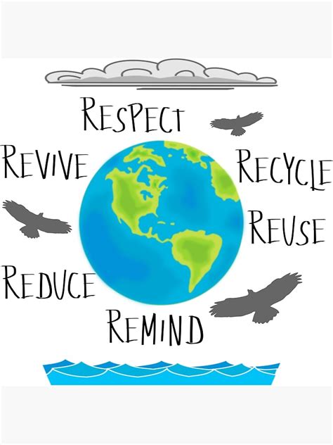 Respect Care For Earth And Nature Poster For Sale By E1evant Redbubble