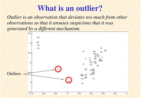 Ppt Outlier Detection Using K Nearest Neighbour Graph Powerpoint
