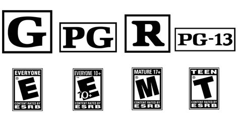Movie And Video Game Rating Comparison By Evanh123 On Deviantart
