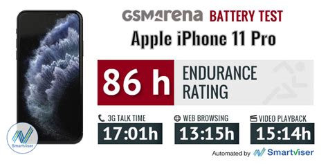Despite that, apple didn't say anything technical about battery sizes. Apple iPhone 11 Pro and Pro Max review: Lab tests ...
