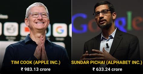 10 Highest Paid Ceos In The World And The Amount They Earn Every Year