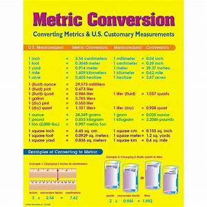 Chart Metric Conversion Chart Metric Conversion Chart