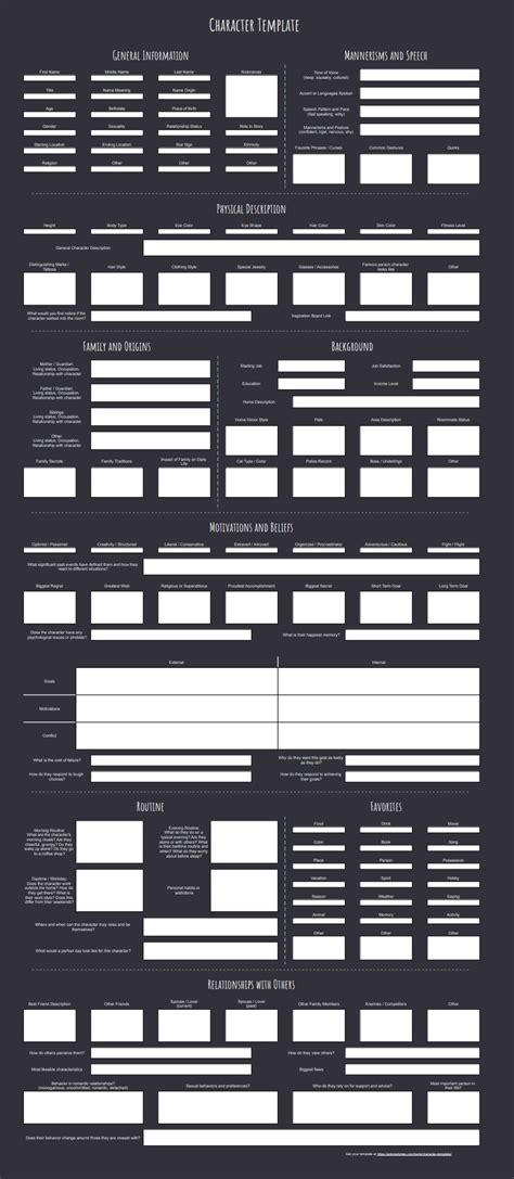 How To Create A Character Use This Free Character Outline To Help You