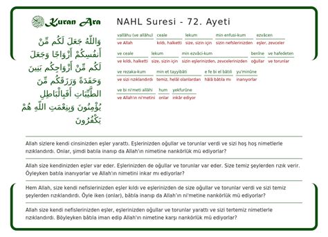 Nahl Suresi 72 Ayeti