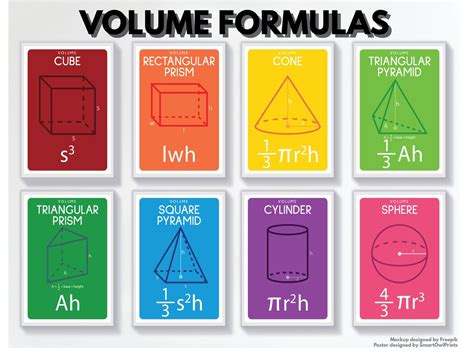 Volume Formulas Posters Set 8 Posters Geometry 3d Shapes Etsy