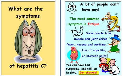 Signs And Symptoms Signs And Symptoms Of Hepatitis C