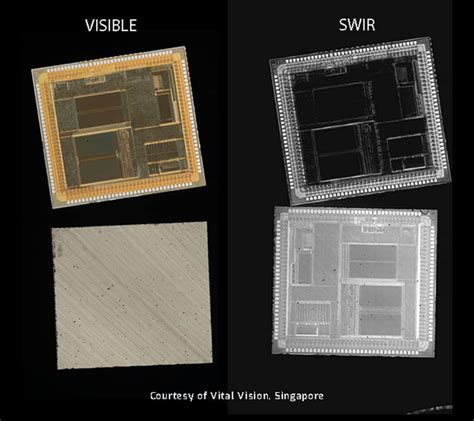 Nit Imaging Solutions For Semiconductor Inspection