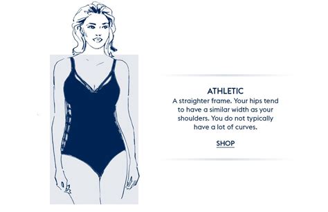 Swimwear for All Body Shapes | Swimsuits For All | Athletic swimwear, Swimwear, Swimsuits athletic