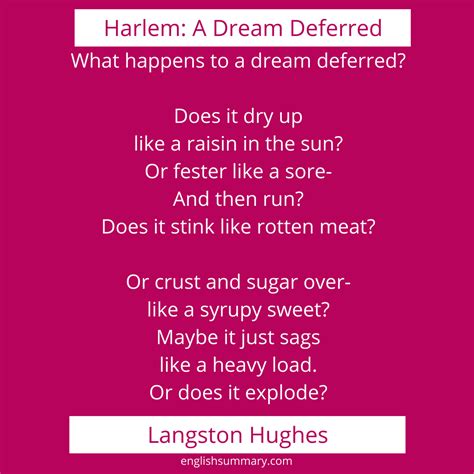 A Dream Deferred By Langston Hughes A Dream Deferred Poem Langston