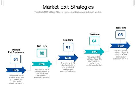 There are many exit strategies that private equity investors can use to offload their investment. Market Exit Strategies Ppt Powerpoint Presentation File ...