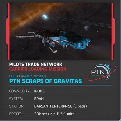 Ptn News Trade Mission Ptn Scraps Of Gravitas Hny Bqk 13