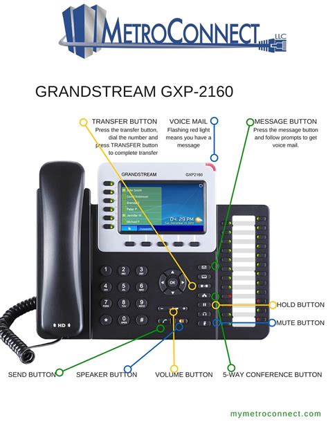 Grandstream Gxp 2160 Quick Start Guide Metroconnect Phone Systems And