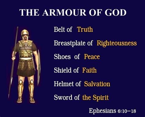 Armour Of God Armor Of God Bible Knowledge Bible Truth