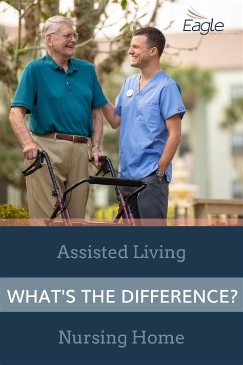 Assisted Living Vs Nursing Home Whats The Difference In 2020