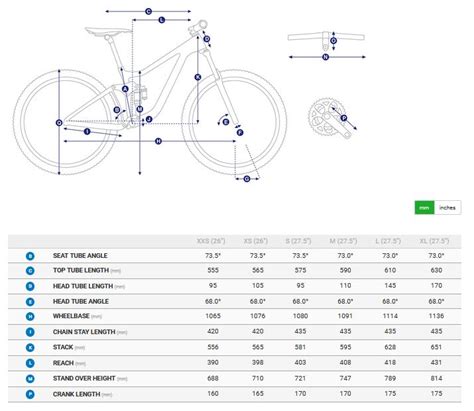 Giant Bike Sizing Chart