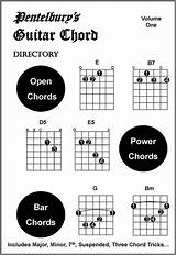 Images of How To Play Chords On The Guitar
