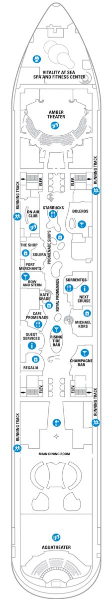 Check itineraries, photos and ratings from 2913 travelers. Allure of the Seas Deck plan & cabin plan