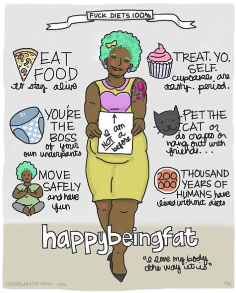 17 Best Images About Fat Acceptance And Haes On Pinterest