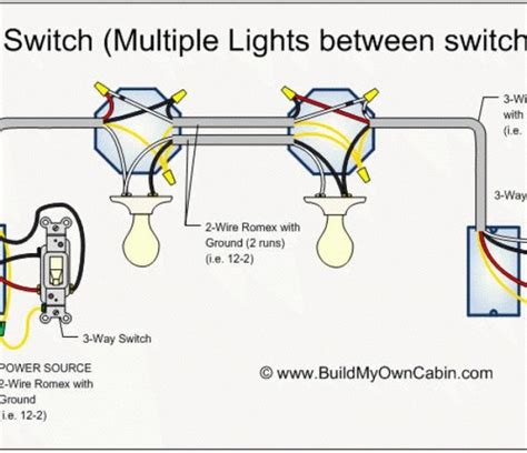 Multiple Lights One Switch