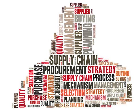 Supply Chain Word Cloud Stock Photos Pictures And Royalty Free Images