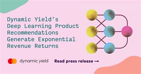 Dynamic Yield Announces Results Of Deep Learning Recommendations