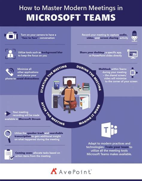 How To Master Modern Meetings In Microsoft Teams Microsoft Classroom