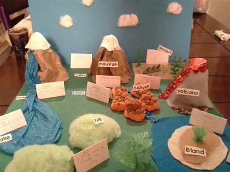 Landform Projects Projects For Kids Homeschool Social Studies