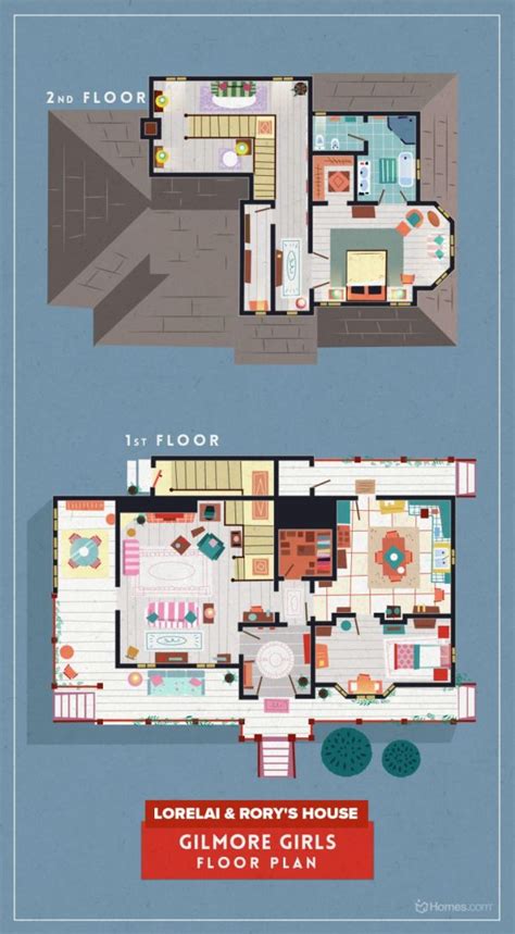 The Floor Plans Of Homes From 8 Tv Shows Neatorama