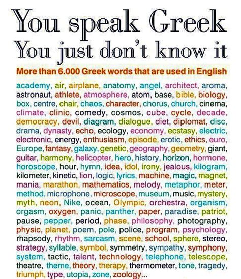 So Did You Know You Can Speak Greek Eurotalk Blog