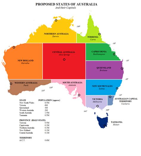 Proposed States Of Australia : imaginarymaps