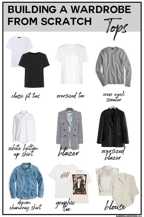 the ultimate guide how to build a wardrobe from scratch gabrielle arruda
