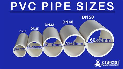 What Size Pvc Pipe Do I Need For My Pvc Project Klever Cages