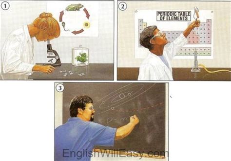 Picture Dictionary Science