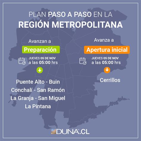 Plan Paso A Paso Mapa Del Plan Paso A Paso ¿cuáles Son Las Comunas