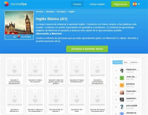 Los Mejores Sitios Para Aprender Inglés Online