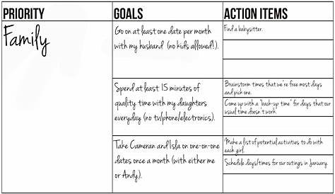 setting life goals worksheet