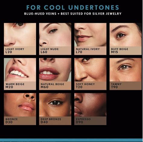 Covergirl Foundation For Cool Undertones Your Ultimate Guide In 2023