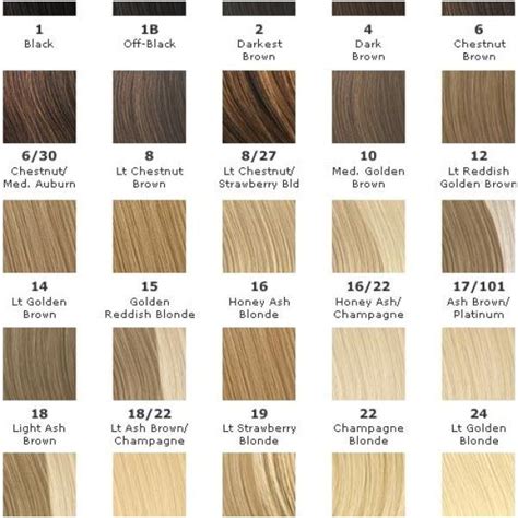 Blonde Hair Color Chart