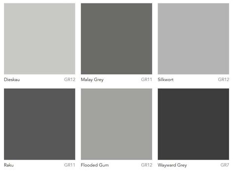 Dulux Most Popular Grey Paint Colours Popular Grey Paint Colors Grey