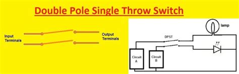 Wire Single Pole Double Throw Switch Archives The Engineering Knowledge