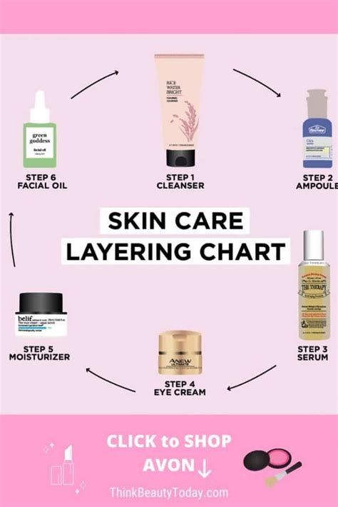 How To Layer Skin Care Products • 6 Simple Steps For The Right Way