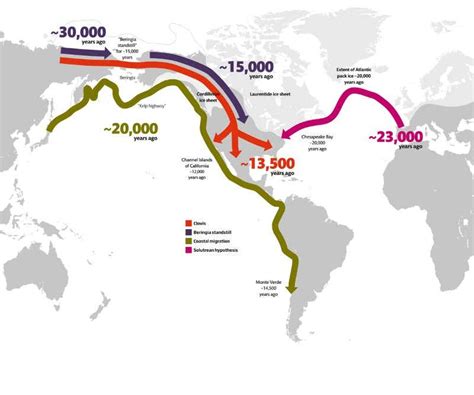 migration mystery who were the first americans new scientist