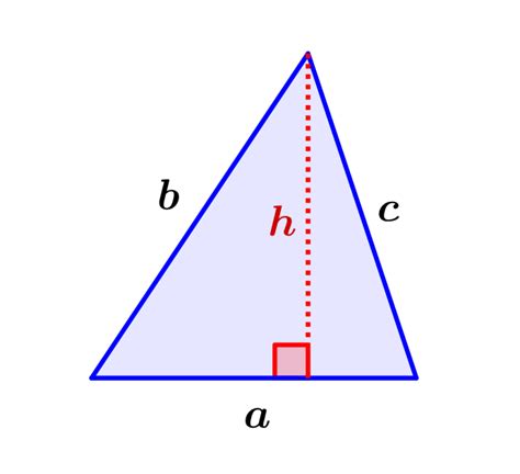 Altura De Un Triángulo Escaleno Fórmulas Y Ejercicios Neurochispas