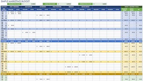 Monthly Expense Report Spreadsheet — Db