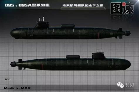 Type 095 Sui Ssn