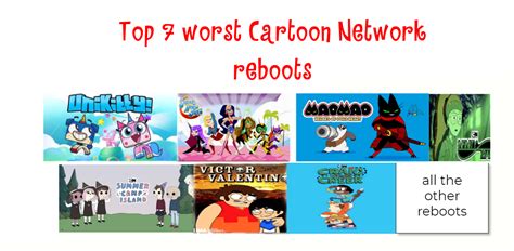 Top 7 Worst Cartoon Network Reboots By Blackexplain333 On Deviantart