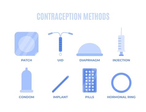 illustration des méthodes de contraception vecteur gratuite