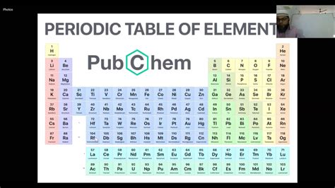 Ssc Class 10 Classification Of Elements Modern Periodic Table