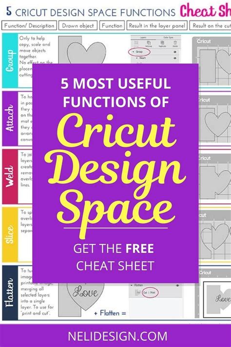 Free Cricut Cheat Sheet To Easily Understand The Most Useful Function